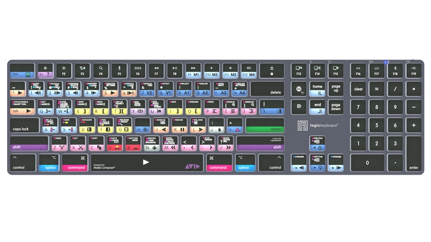 Avid Media Composer "Pro" layout<br>TITAN Wireless Backlit Keyboard - Mac<br>